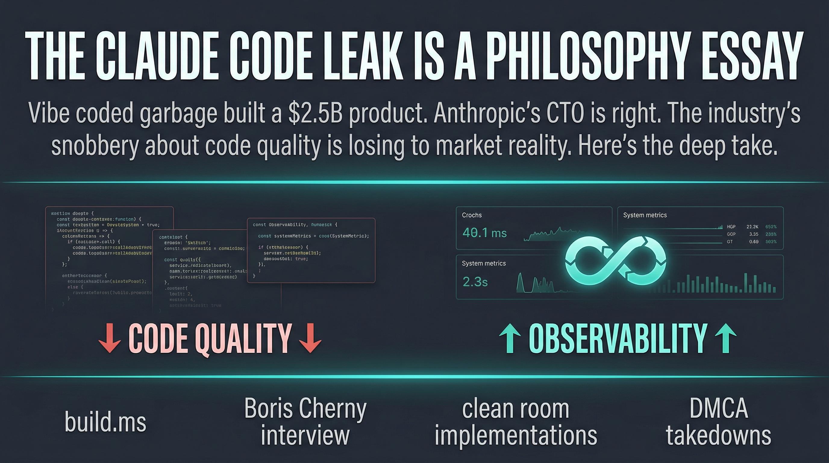 Vibe Coded Garbage Built a $2.5 Billion Product. The Industry Does Not Know What to Do With That.