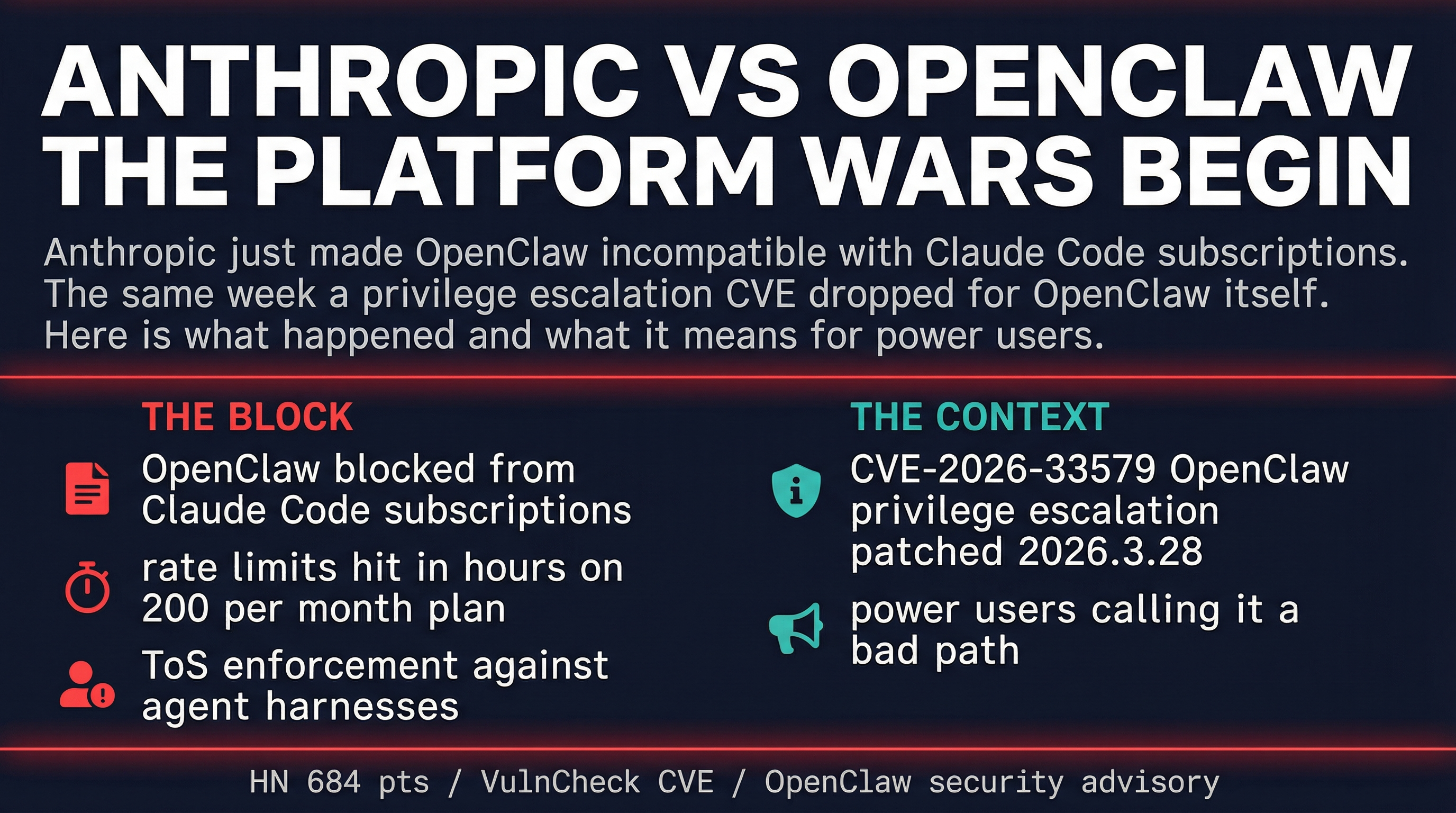 Anthropic Just Blocked OpenClaw From Claude Code Subscriptions. Users Are Calling It a Bad Path.