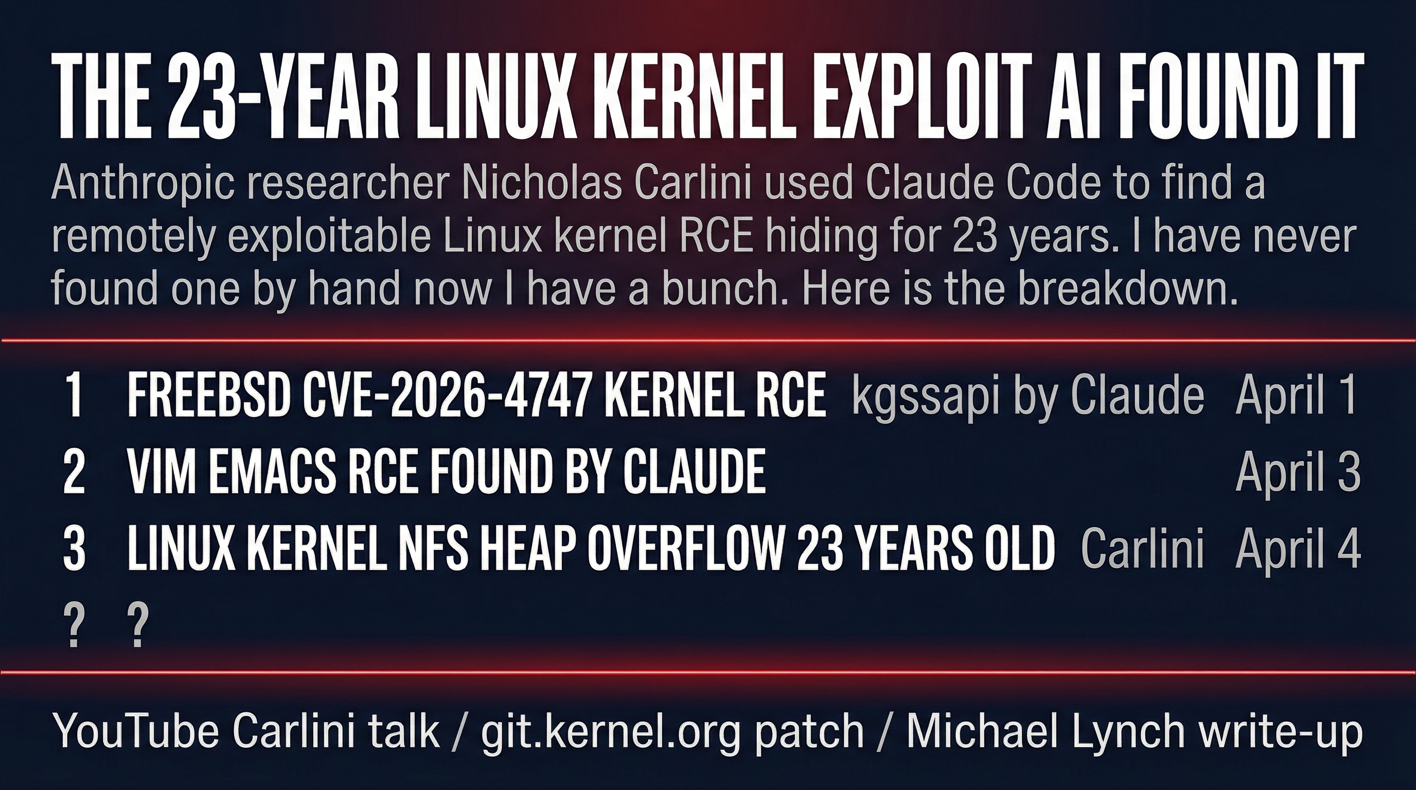 A 23-Year-Old Linux Kernel Exploit Just Got Found. By an AI. By Accident.