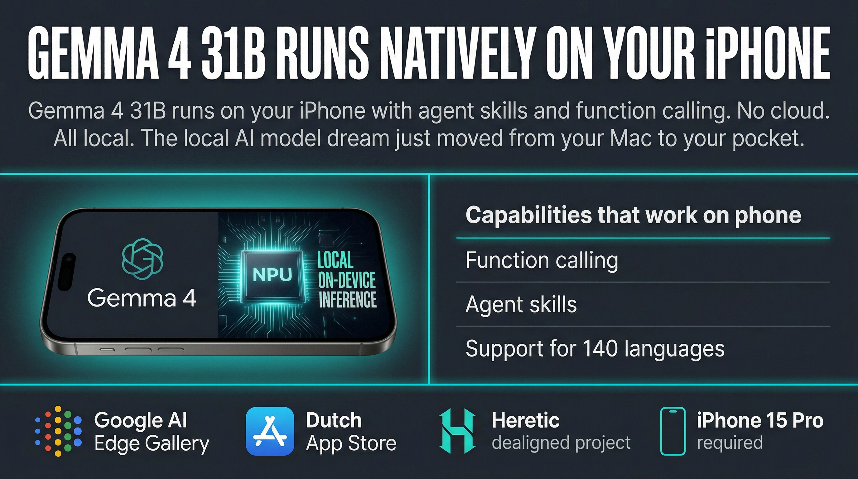 A 31B AI Model Just Started Running on Your iPhone. For Real.