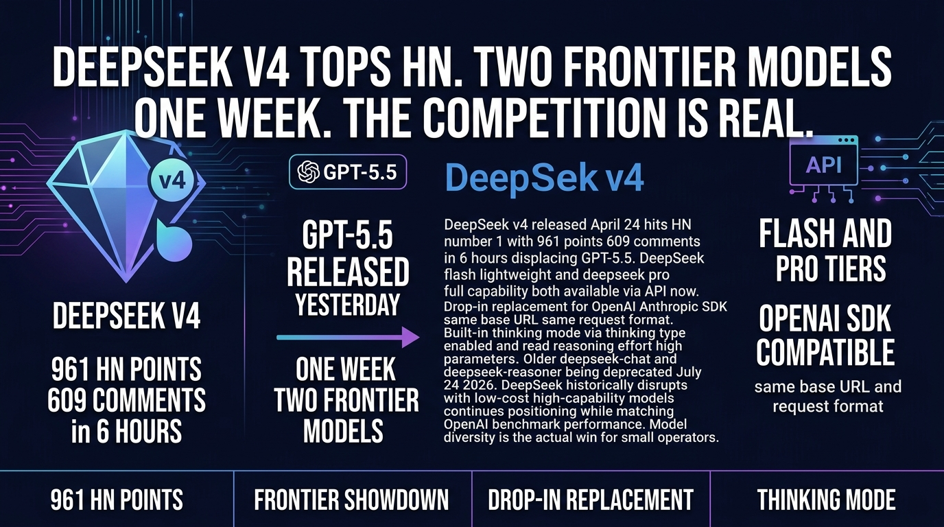 You Have Real AI Choices Now