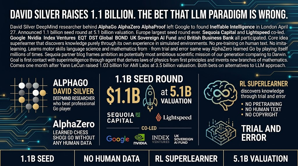 The AWS deal nobody saw coming