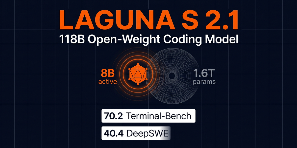 Poolside Laguna S 2.1 Beats Models 14x Its Size